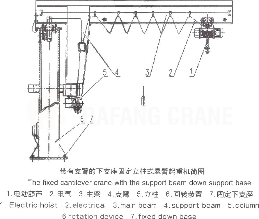 Free-Standing Jib Crane (1).jpg